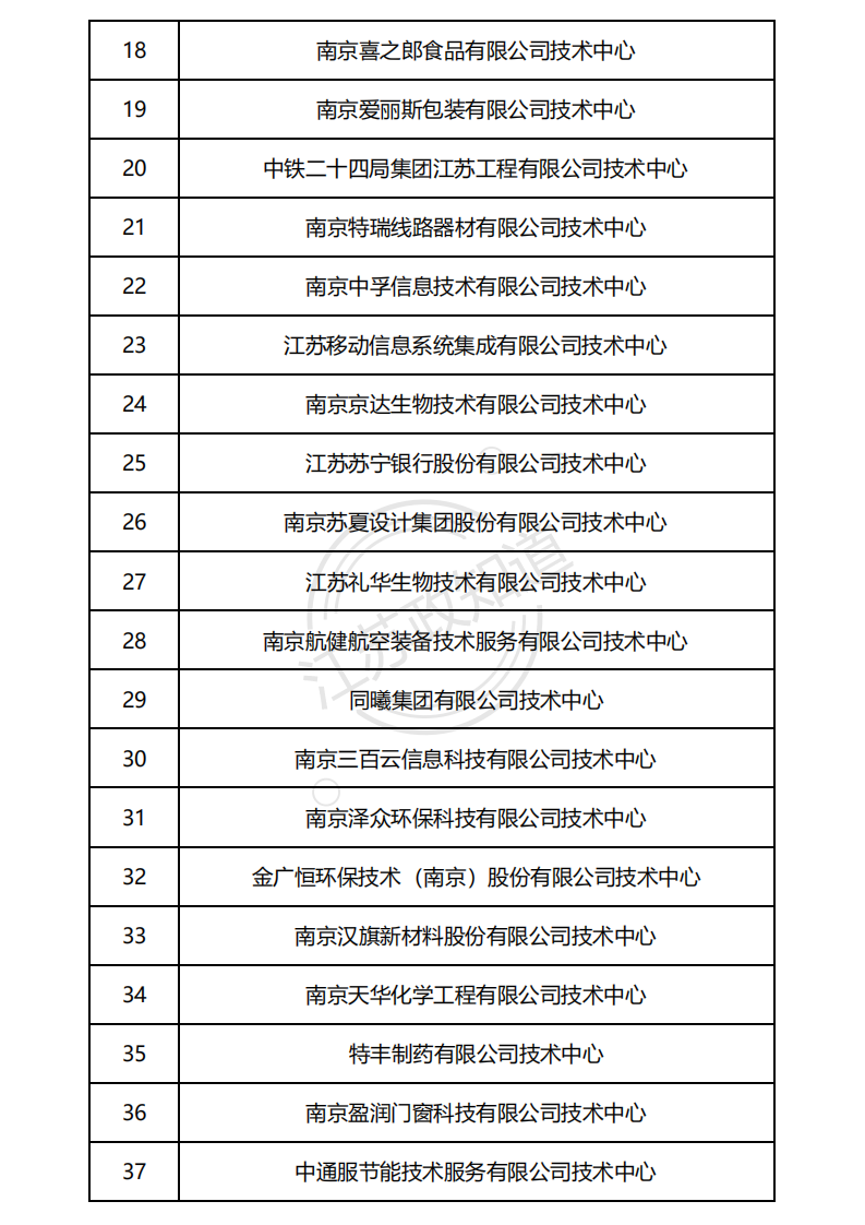 微信圖片_20201223163329